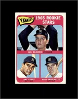1965 Topps #566 New York Yankees RS SP EX to EX-MT