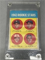 1963 Topps Pete Rose Rookie Baseball Card RC
