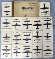 Military Aircraft Recognition Manual & Picture