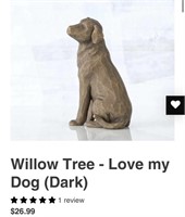 Willow Tree - Love my Dog (Dark) - Celebrate your