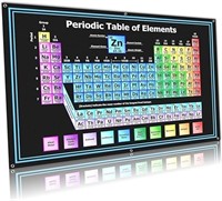 Periodic Table Of Elements Vinyl Poster Chemistry