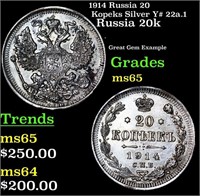 1914 Russia 20 Kopeks Silver Y# 22a.1 Grades GEM U
