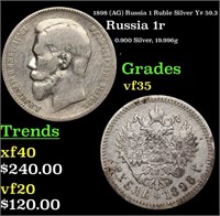 1898 (AG) Russia 1 Ruble Silver Y# 59.3 Grades vf+