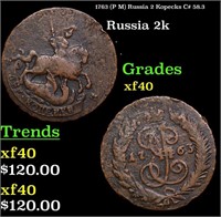 1763 (P M) Russia 2 Kopecks C# 58.3 Grades xf