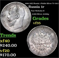 1896 (AG) Russia 1 Ruble Silver Y# 59.3 Grades vf+