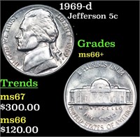 1969-d Jefferson Nickel 5c Grades GEM++ Unc