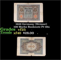 1920 Germany (Weimar) 100 Marks Banknote P# 69a Gr