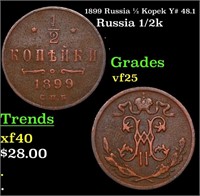1899 Russia 1/2 Kopek Y# 48.1 Grades vf+