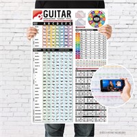 Guitar Poster 24x36: Chords  Scales  Guides
