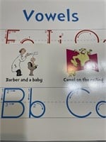 Seuss Alphabet Border - classroom, homeschool