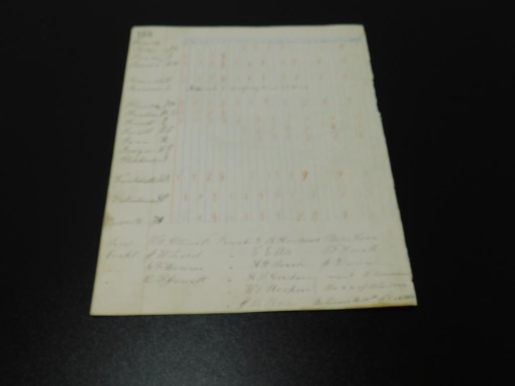 Civil War Roster Sheet - Dec. 1862, Rare