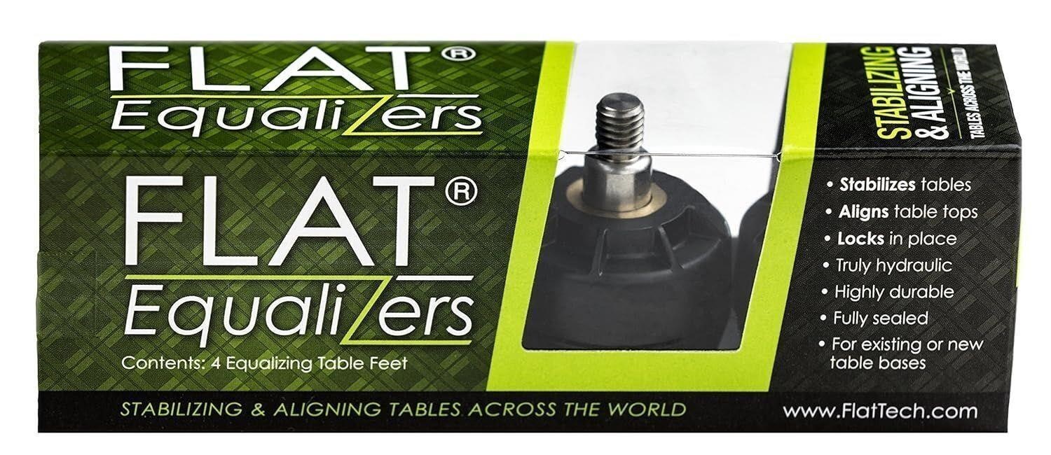 Equalizers (Stabilizing Table Feet)