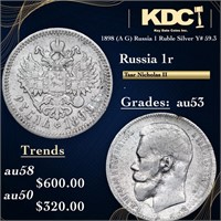1898 (A G) Russia 1 Ruble Silver Y# 59.3 Grades Se
