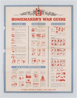WWII HOMEMAKERS WAR GUIDE POSTER