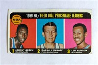 1970-71 Topps '69-70 FG% Leaders Card #3
