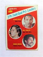 1971-72 Topps '70-71 ABA 2 pt FG% Leaders #148