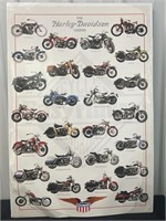 Harley-Davidson Legend poster.  2ft x 3ft