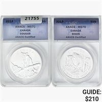 2012-2013 [2] 1oz. Silver $5 Canada ANACS MS70