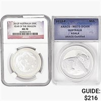 2012-P [2] Silver Australia Coinage ANACS/NGC