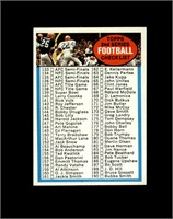 1972 Topps #79 Checklist 2nd Series NRMT to NM-MT+