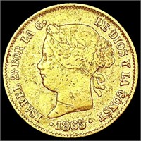 1865 Philippines .1903oz Gold 4 Pesos LIGHTLY