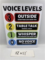 VOICE LEVELS REPRODUCTION TIN SIGN