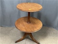 Round Duncan Phyfe Style Table