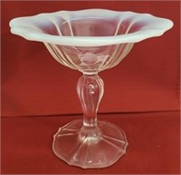 Fenton Opalescent Glass Compote - 6 x 7