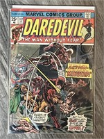 Daredevil The Man Without Fear Issue 117
