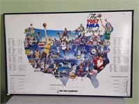 1987 NBA Finals Bracket Poster Framed, Lower