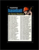 1971 Topps #369 4th Series Checklist EX to EX-MT+