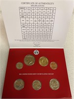 2021 US Mint uncirculated coin set