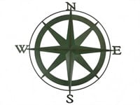 Green Metal Outdoor Hanging Compass Sign