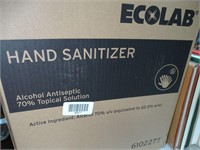 Case of Hand Sanitizer