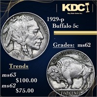 1929-p Buffalo Nickel 5c Grades Select Unc