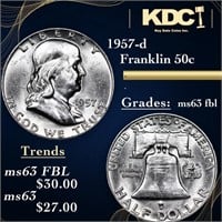 1957-d Franklin Half Dollar 50c Grades Select Unc