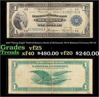 1918 "Flying Eagle" Federal Reserve Bank of Richmo