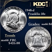 1948-d Franklin Half Dollar 50c Grades GEM+ FBL