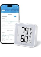 Like new GoveeLife E-Ink Bluetooth Thermometer