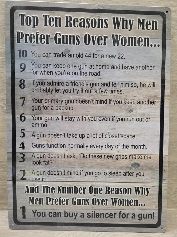 Metal Sign "Why Men Prefer Guns..."