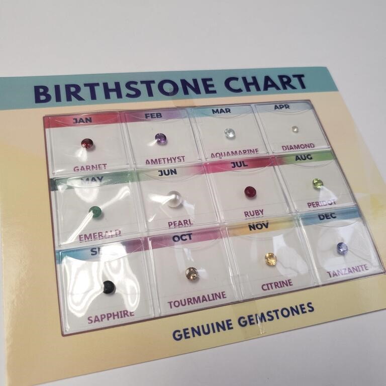 Genuine Gemstone Birthstone Chart SJC