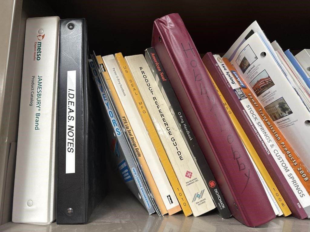 Various Types Of Catalogs
