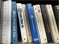 Various Types Of Handbooks & Manuals