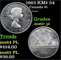 1963 Canada Dollar KM# 54 1 Grades Select Unc+ PL