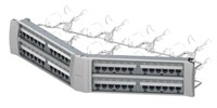 Commscope Angled Patch Panel- NEW $1730