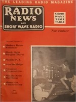 Radio News and Short Wave Radio November 1937
