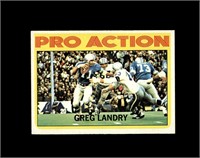 1972 Topps #261 Greg Landry NRMT to NM-MT+