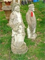 Cast Stone Statues