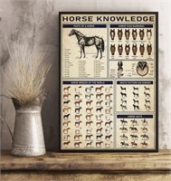 New Sealed Hose Knowledge Tin Sign for Farmhouse