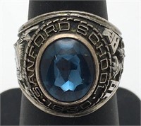 Sterling Silver Blue Stone Class Ring